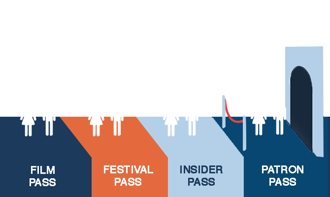 Levels of access at Sun Valley Film Festival